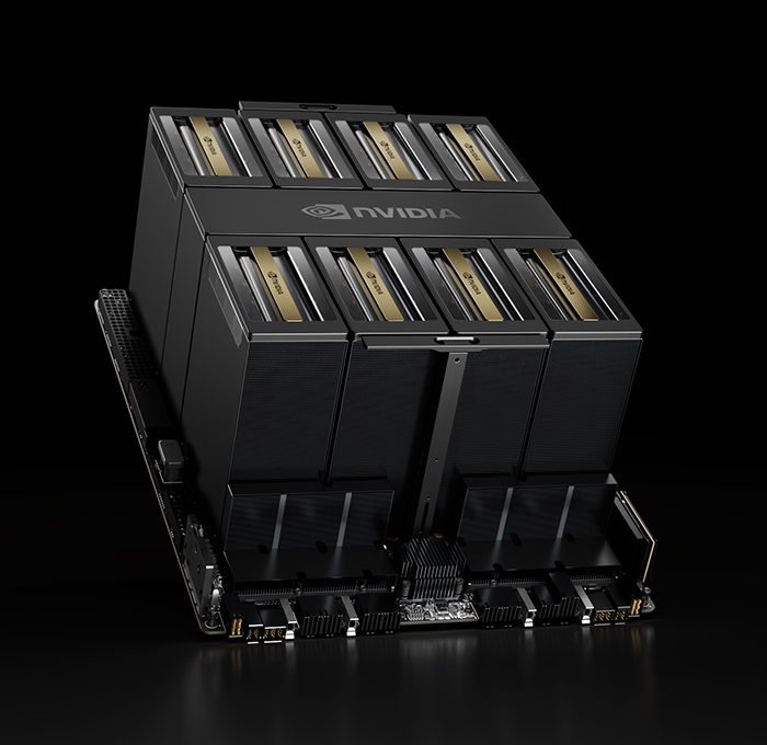 NVIDIA HGX B200